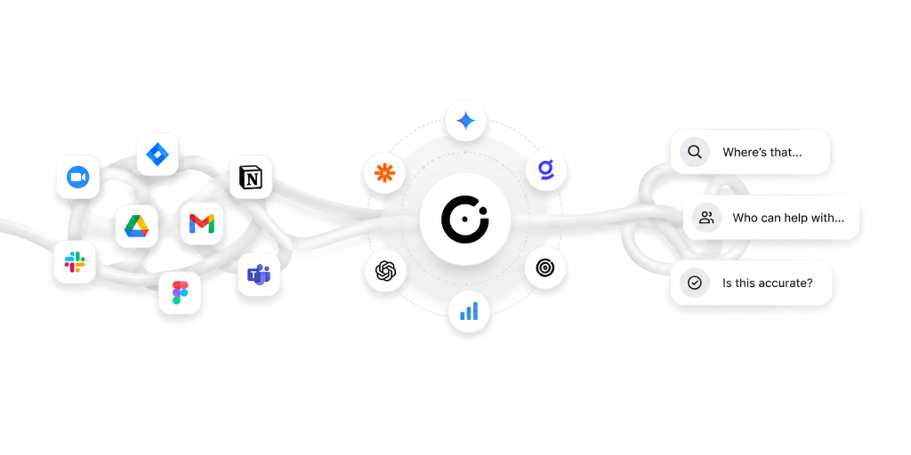 Cora Operating System Dashboard